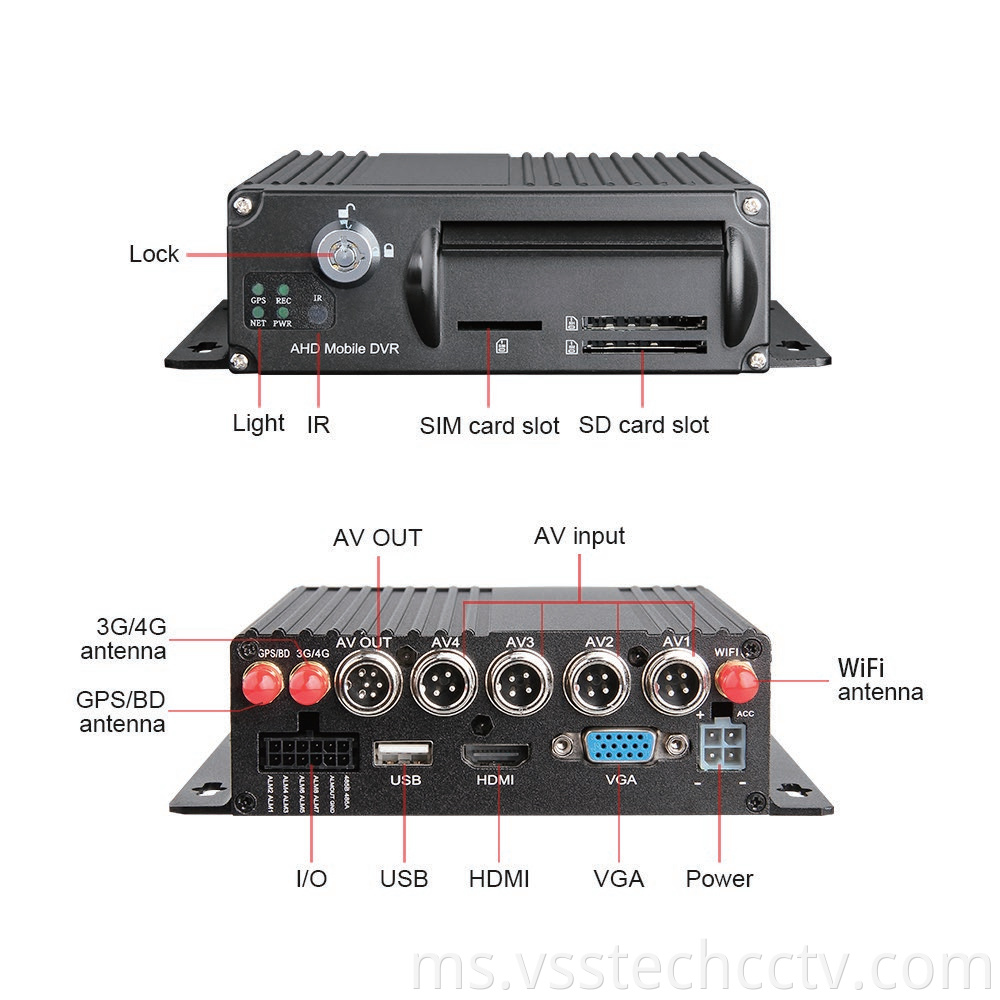 5 Channel Car Mobile Dvr